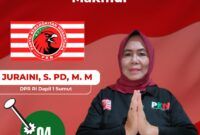 Partai PKN, Juraini S Pd MM Adalah Satu Satunya Caleg DPR RI Dapil Sumut I 